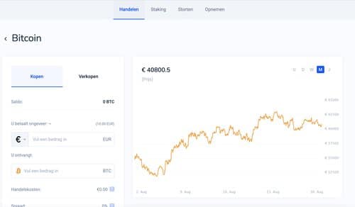 Bitvavo review dashboard